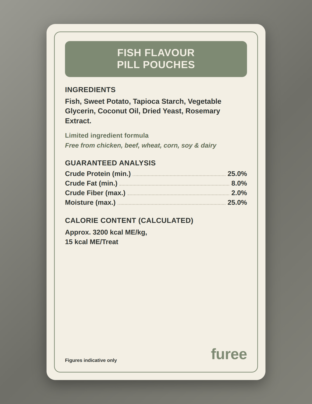 Furee Pill Pouches™ — a simpler way to give the daily tablet