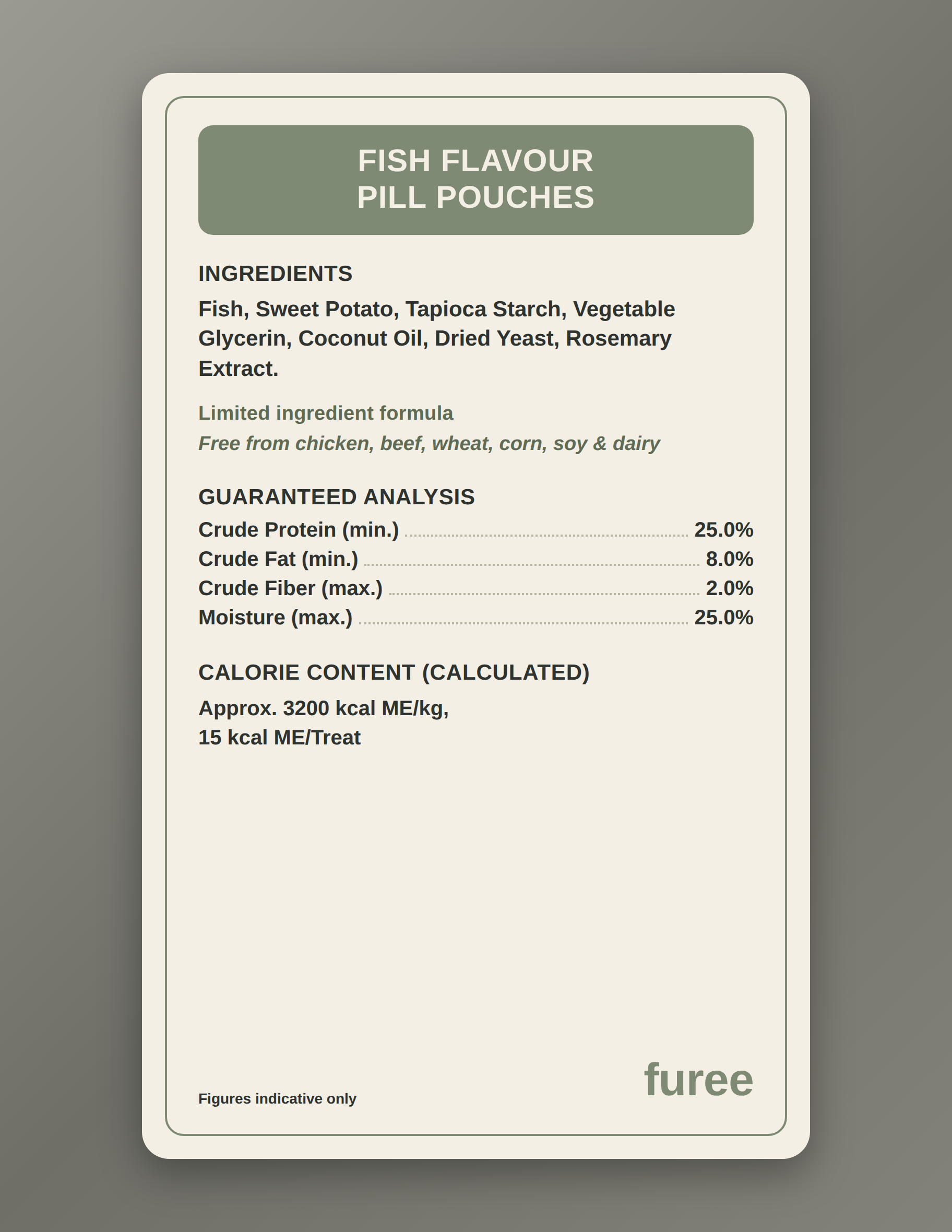 Pet Pill Pouches - for every dog, including the sensitive ones