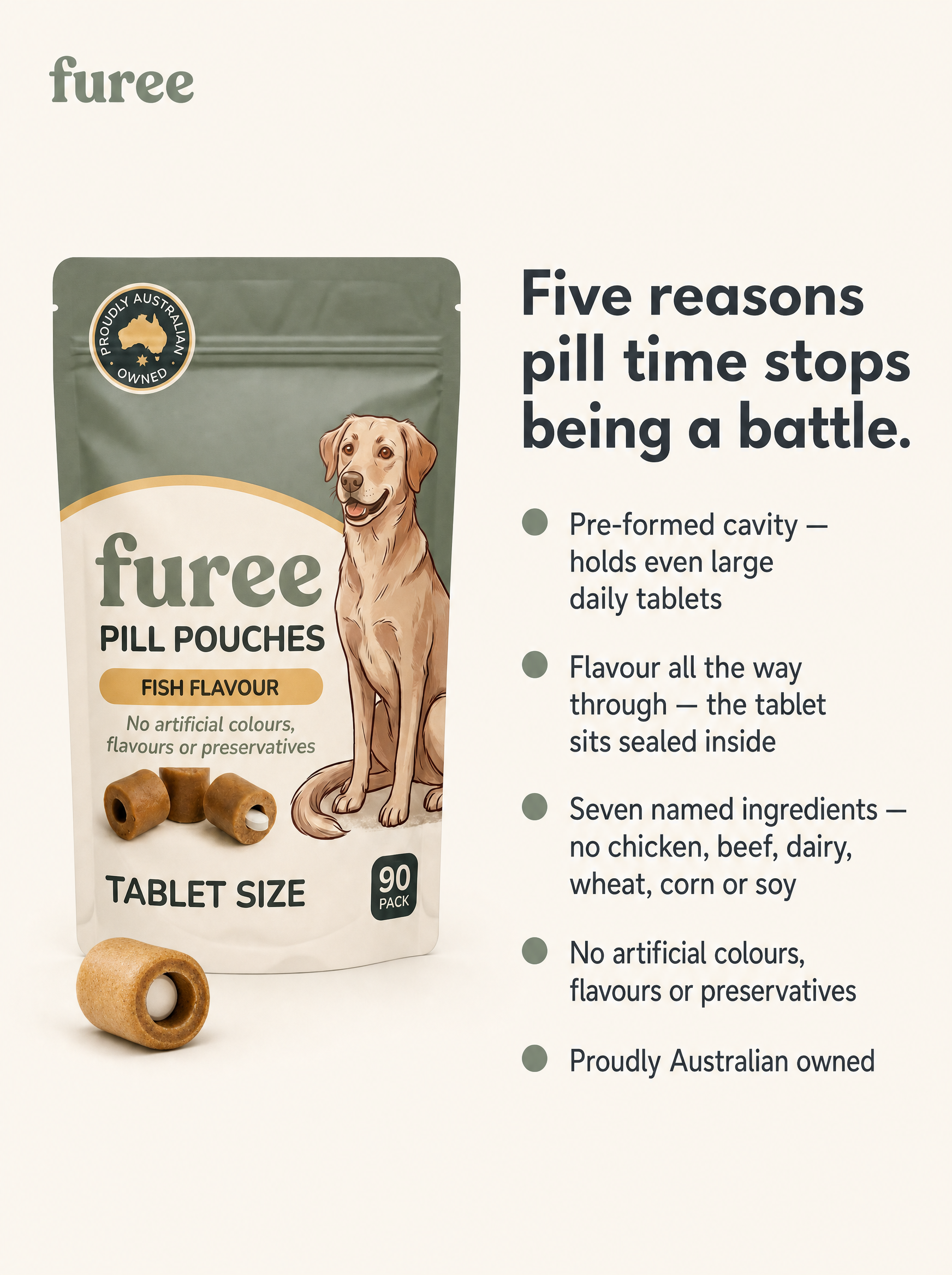 Dog with Furee Pill Pouches