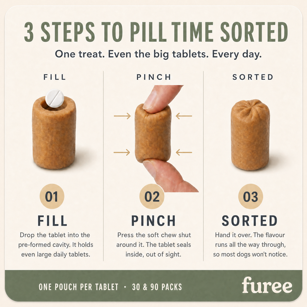 Five reasons pill time stops being a battle
