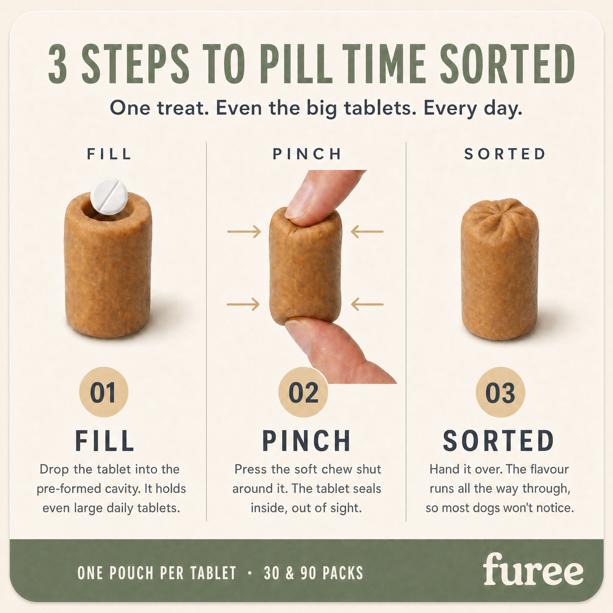 Five reasons pill time stops being a battle